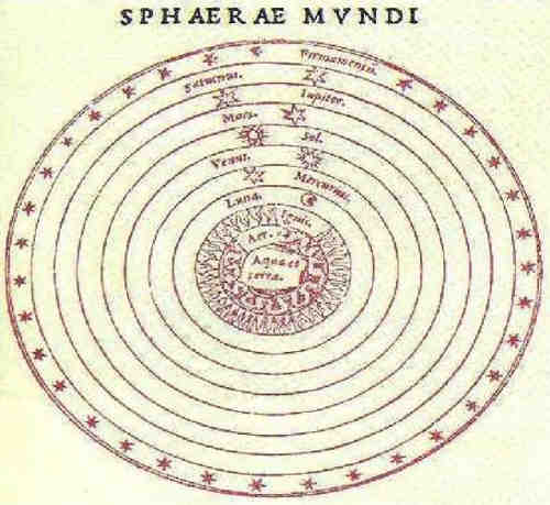 IL COSMO DI ARISTOTELE