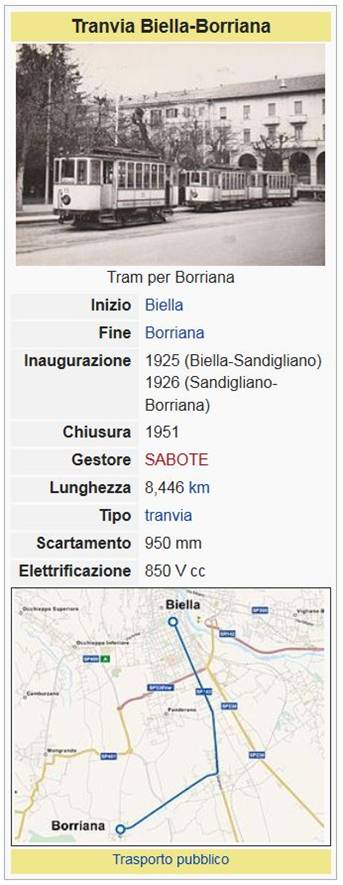http://www.museoroccavilla.eu/images/52.jpg