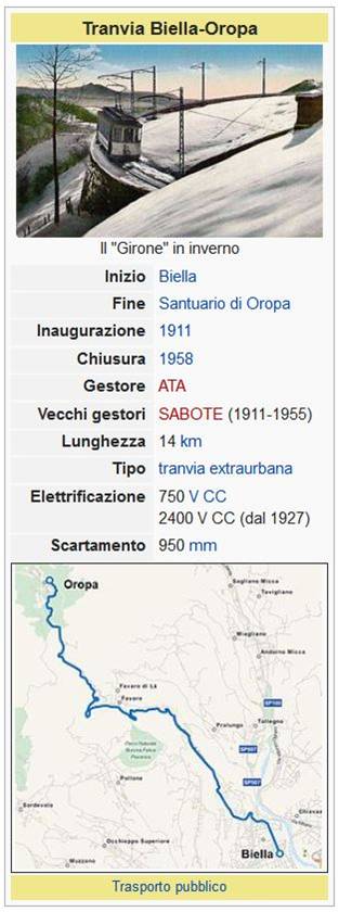 http://www.museoroccavilla.eu/images/54.jpg