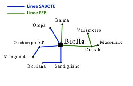 http://www.museoroccavilla.eu/images/Immagine10.jpg