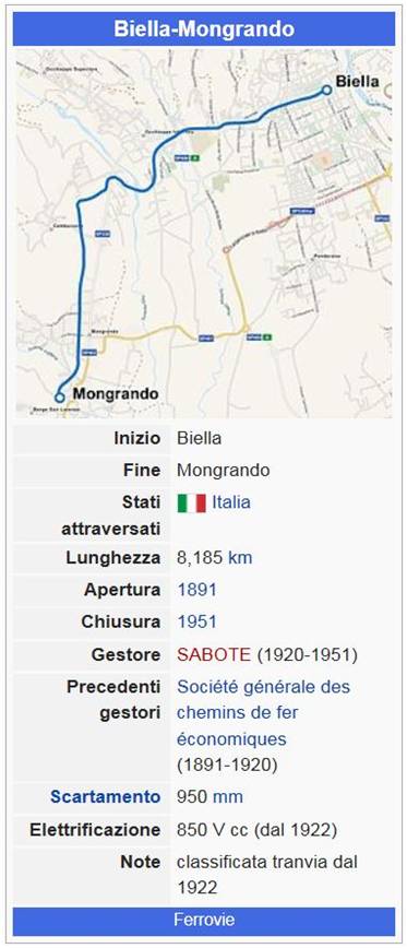 http://www.museoroccavilla.eu/images/Immagine17.jpg