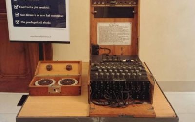 CRITTOGRAFIA NELLA SECONDA GUERRA MONDIALE