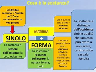 LA SOSTANZA IN ARISTOTELE