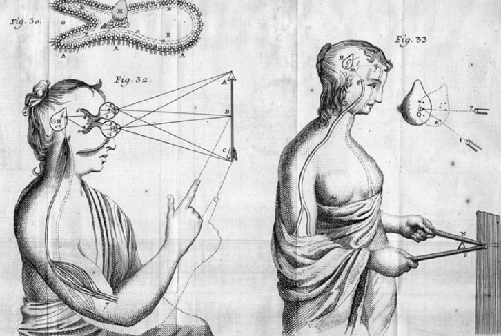 RAPPORTO TRA MENTE E CORPO